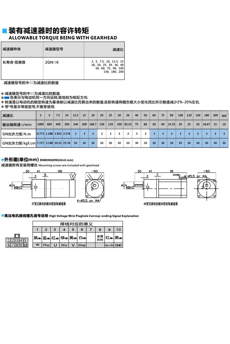 直流无刷减速电机100W减速箱参数.jpg