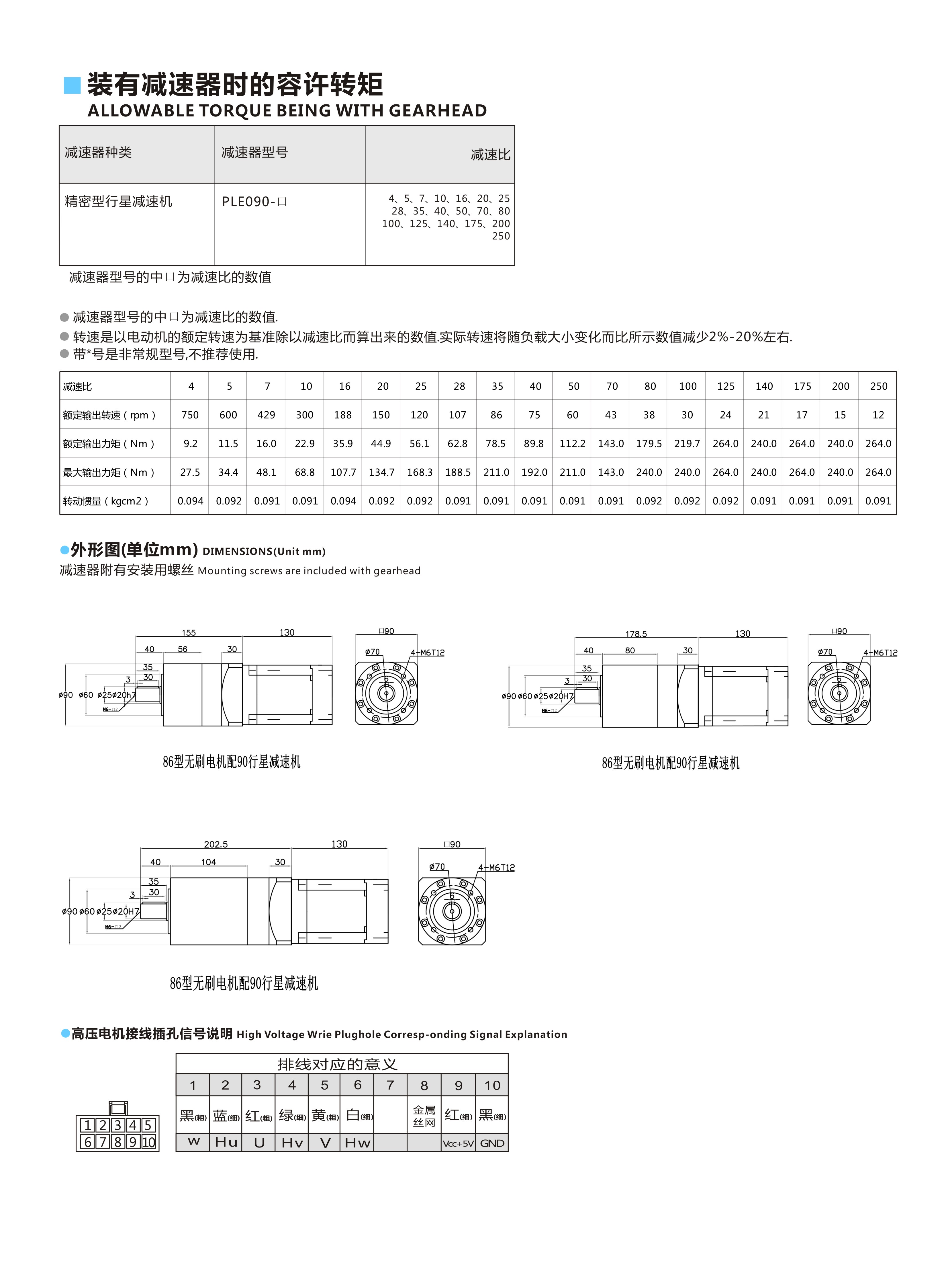 86配90PLE750w.jpg