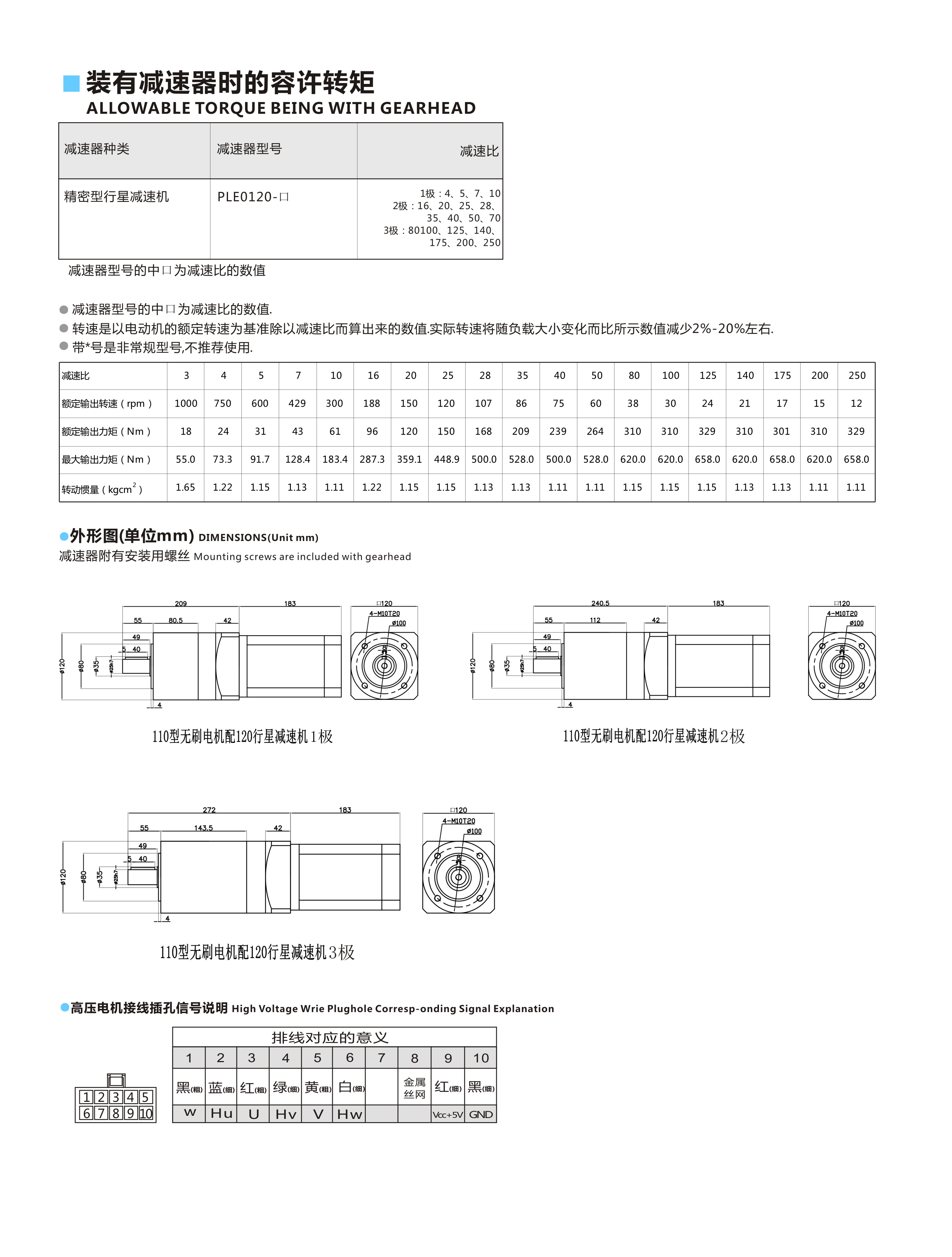 110配120行星2000W.jpg