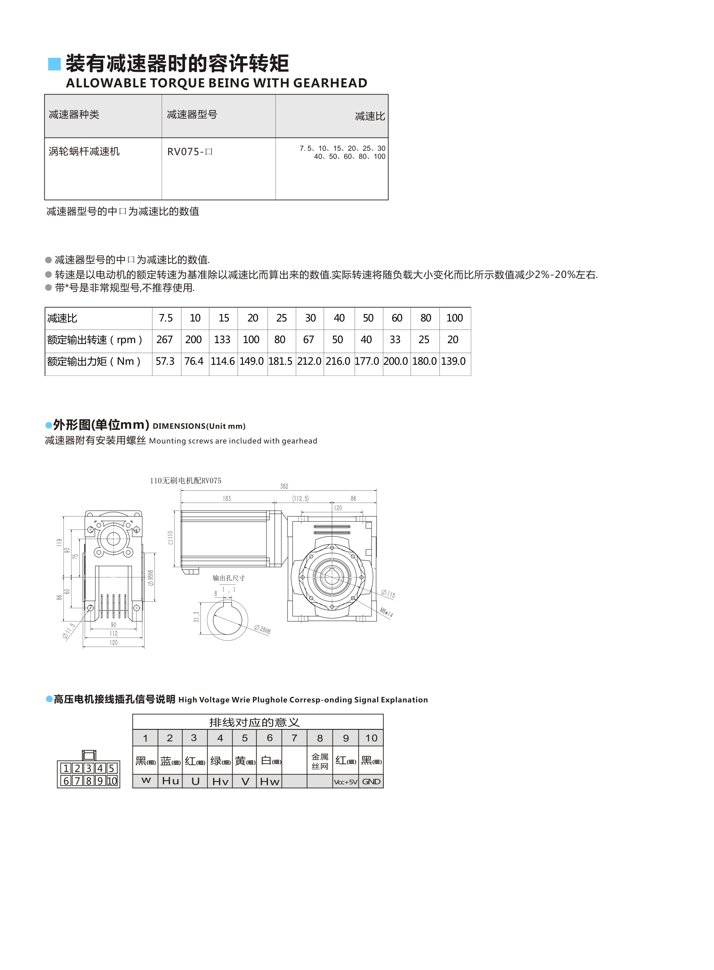 110配RV75-2000W2.jpg