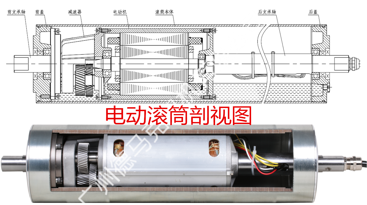 无动力滚筒结构图图片