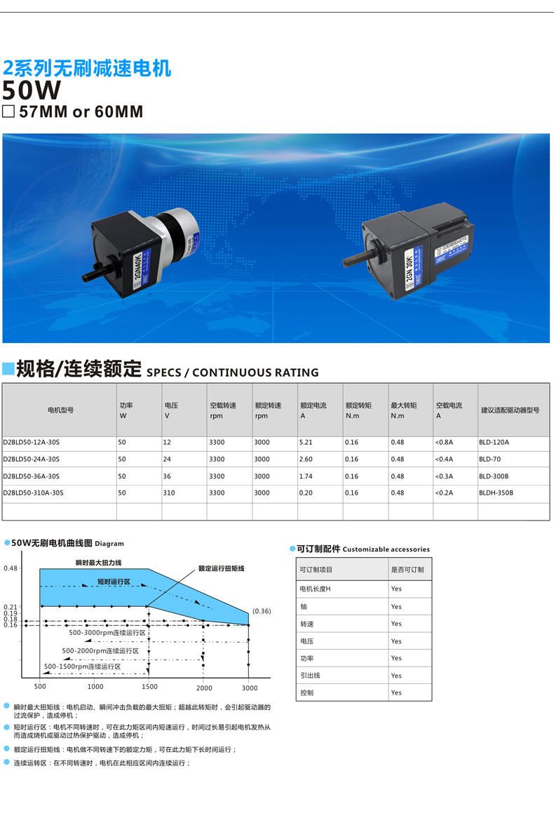 57无刷光轴50W.jpg