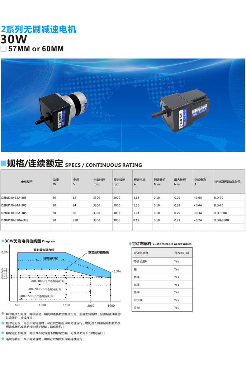 直流减速电机30W电机参数.jpg