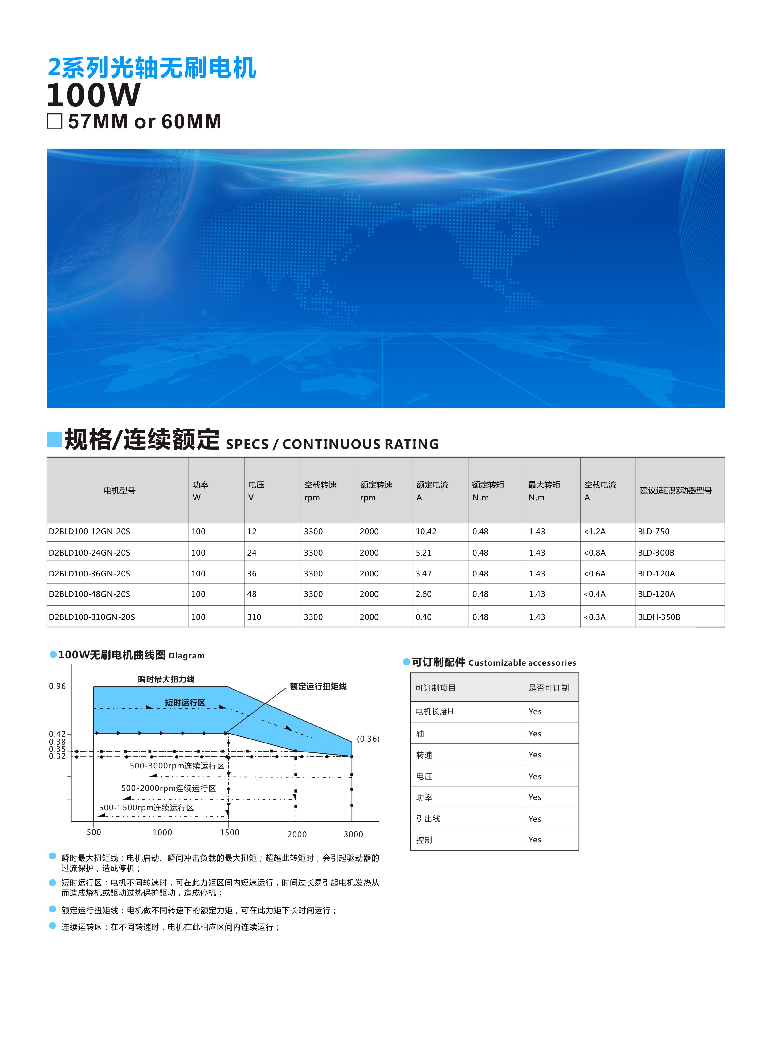 57100W2000ת  һҳ.jpg