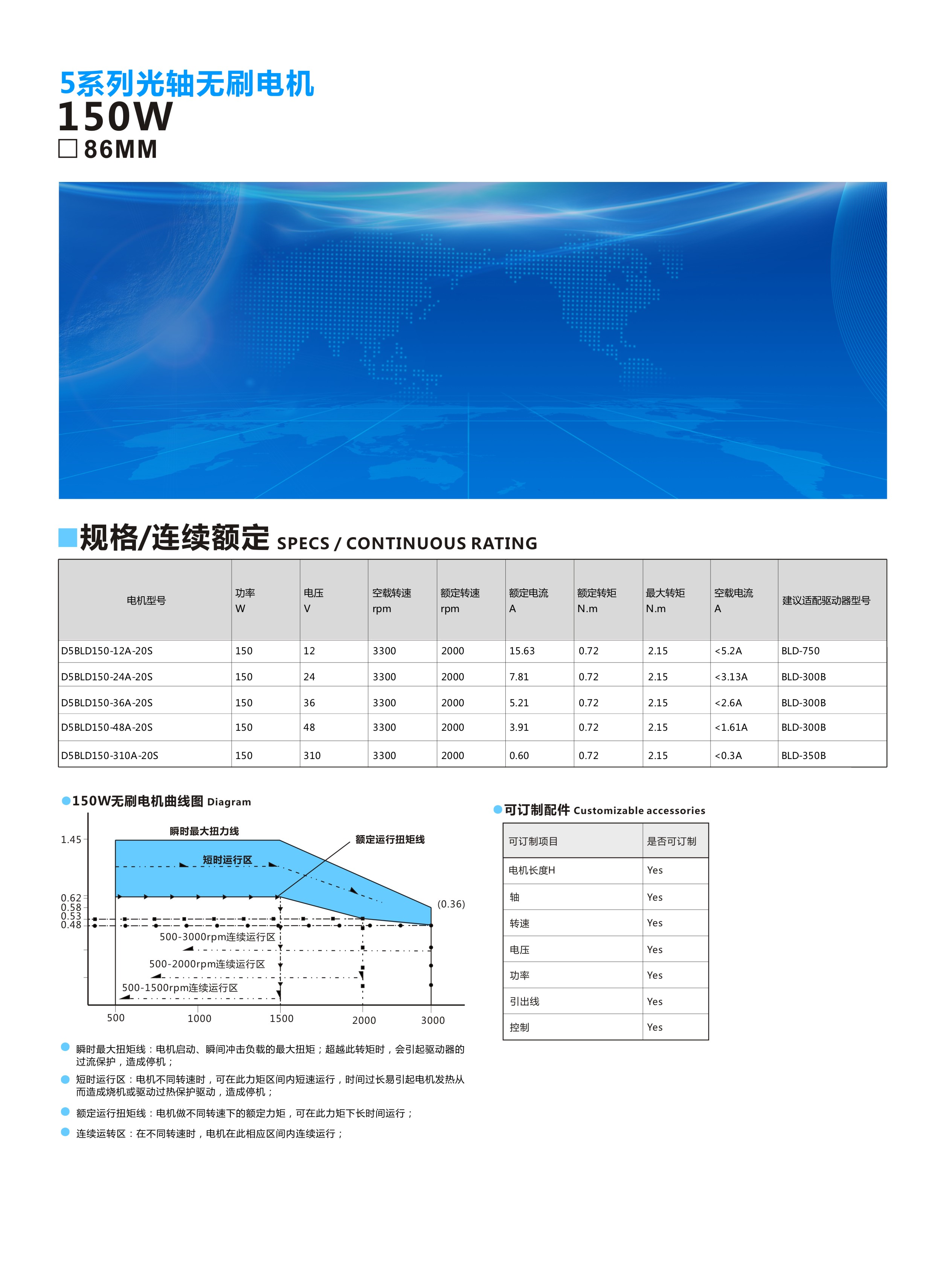 86150W2000ת  һҳ.jpg