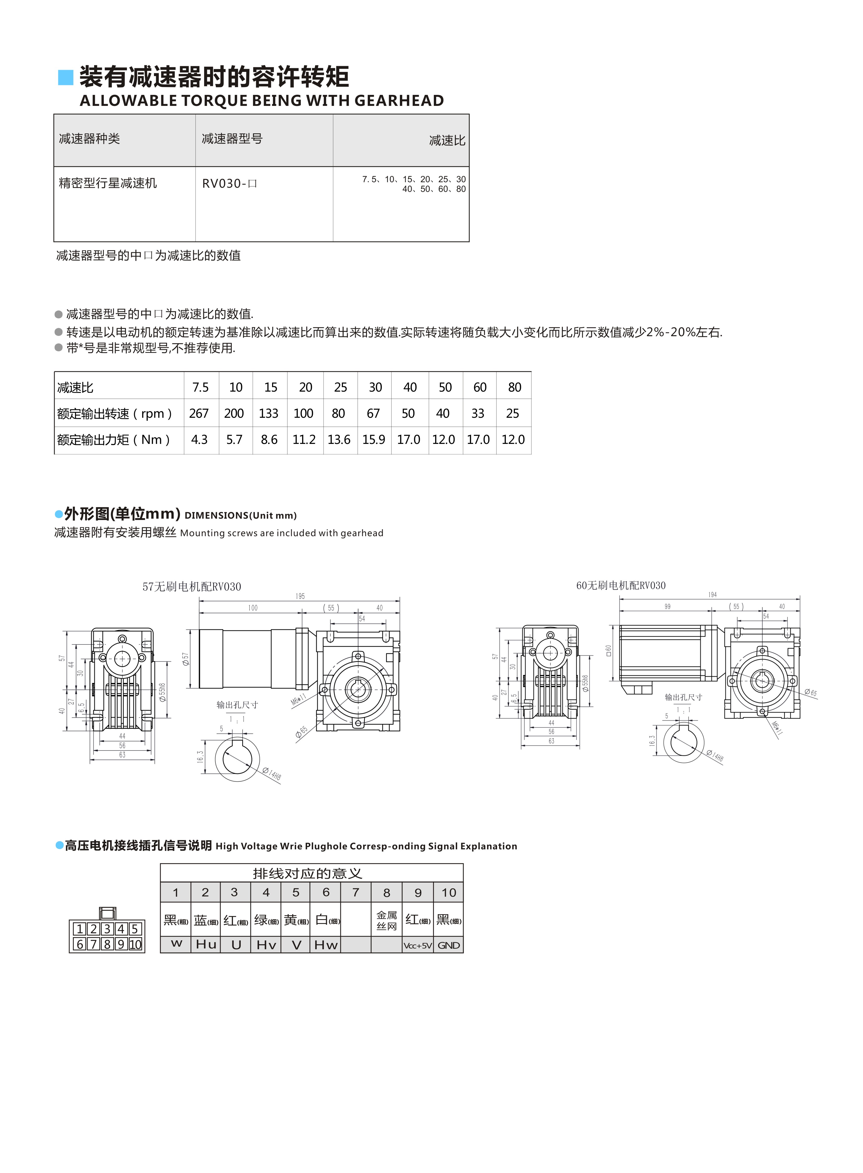 57RV30-150W2.jpg