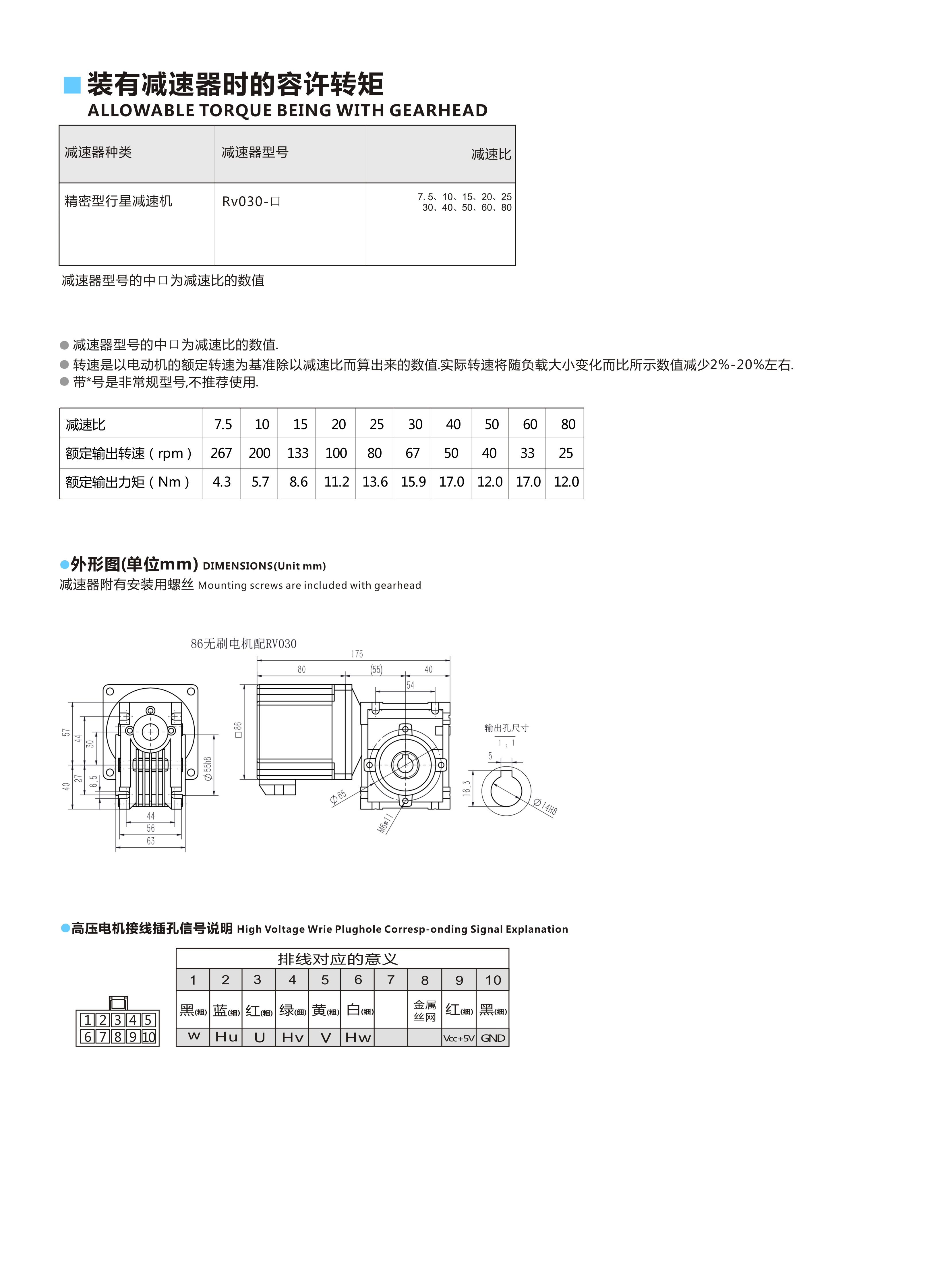 86RV30-150W2.jpg