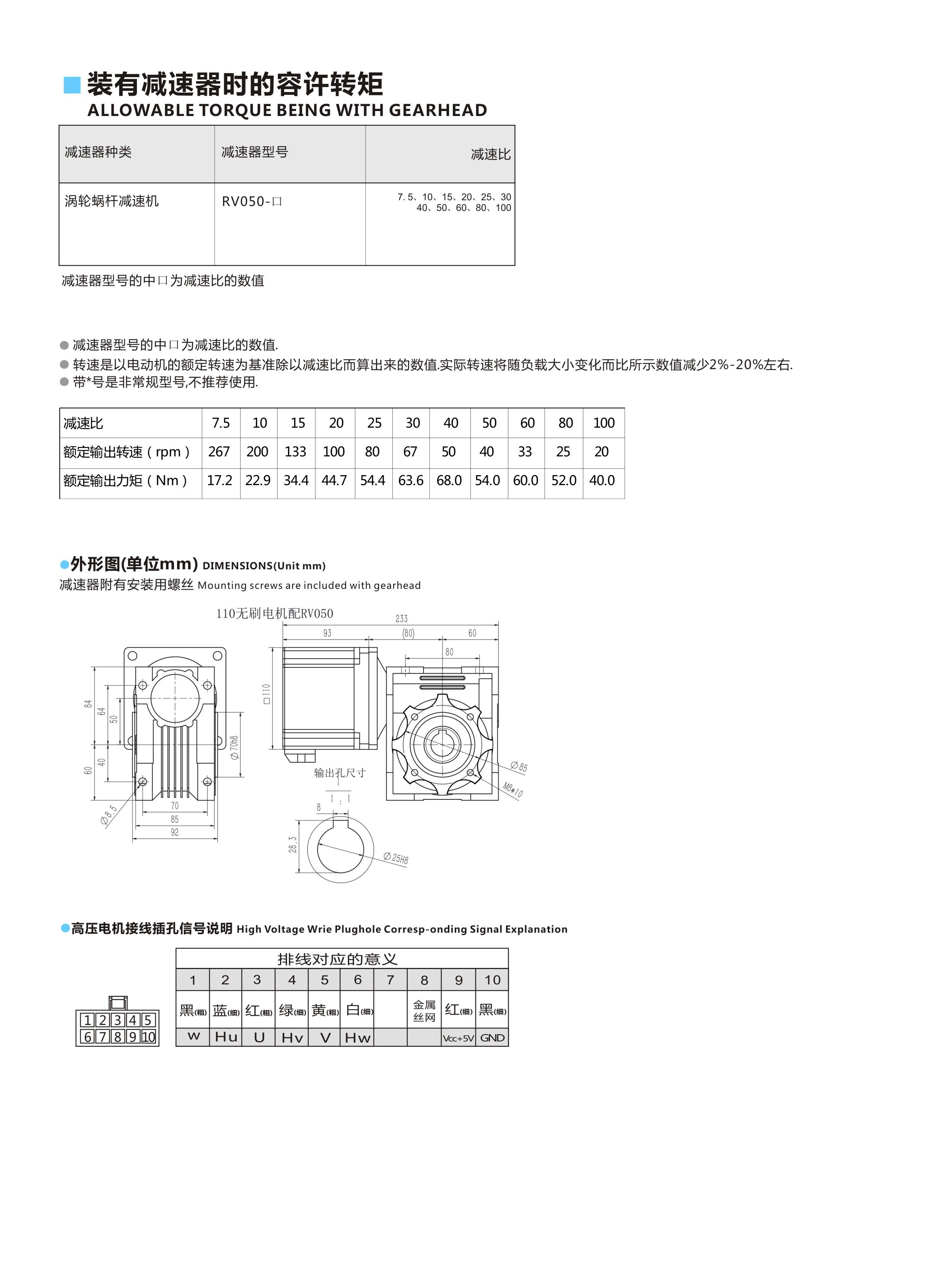 110RV50-600W2.jpg