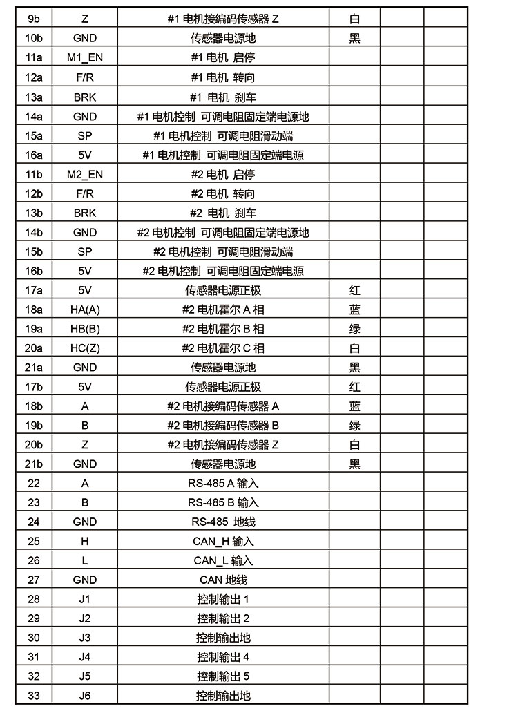 BLD-50A双驱产品规格??V1.0-5.jpg